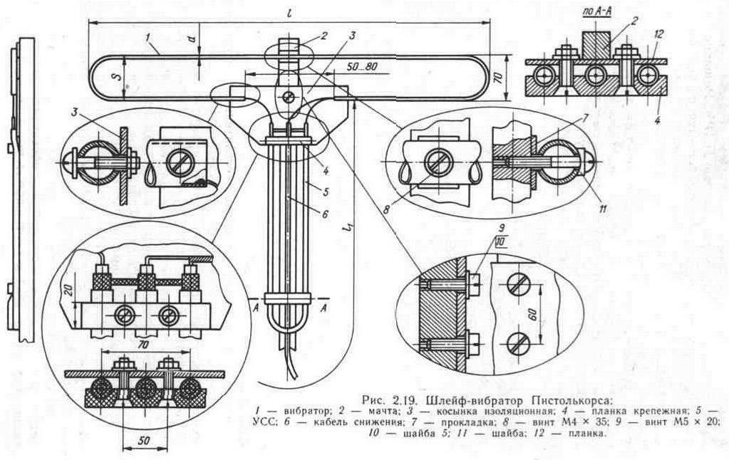 Антенна Sirio Tornado 27